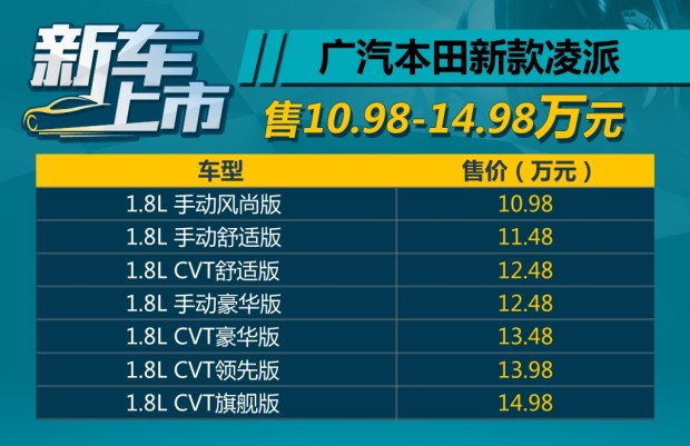 620x0_0_autohomecar__wKgH5VZ57Q6AXduBAAU4CrSlQbg594.jpg