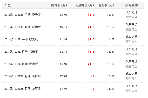 QQ截图20160109152814.jpg