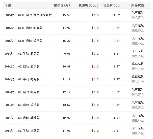 QQ截图20160117115914.jpg