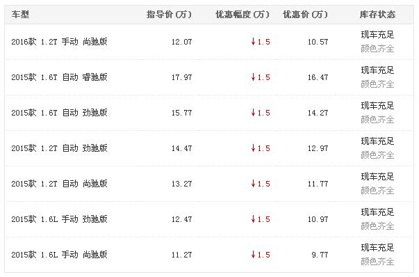 QQ截图20160117120106.jpg