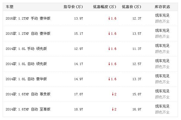 QQ截图20160128101949.jpg