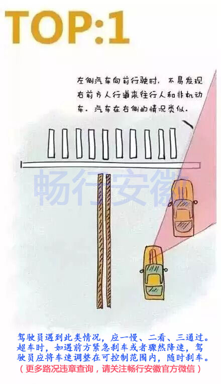 盲区1.jpg