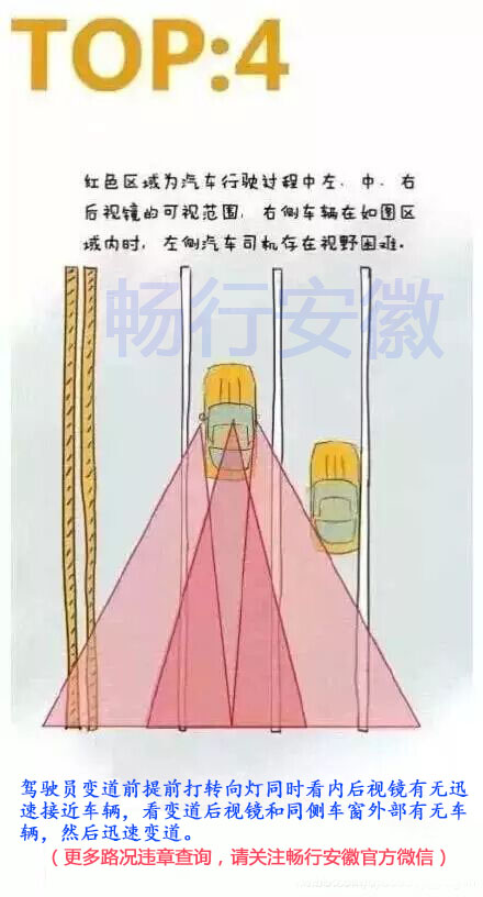 盲区4.jpg