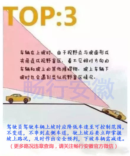 盲区3.jpg