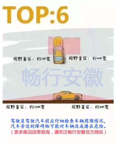 盲区6.jpg