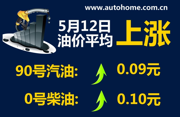 autohomecar__wKgHzlcy-uaASbLZAAICnqvZmSU542.jpg