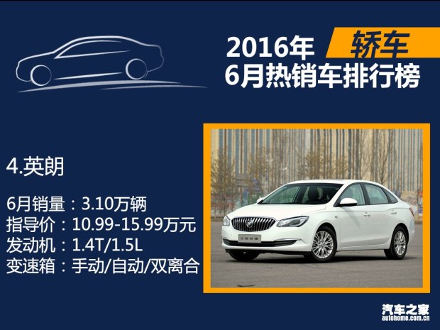 620x0_0_autohomecar__wKgH2FeDSfqAD44DAAVu4C6_HeM053.jpg