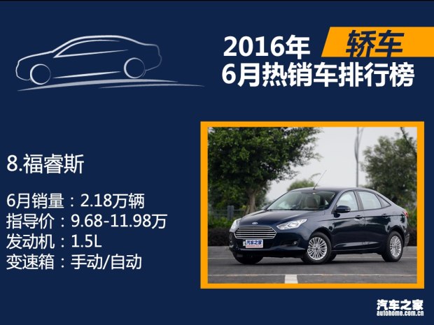 620x0_0_autohomecar__wKgHy1eDSfuAHGMzAAUyQcq7jvo201.jpg
