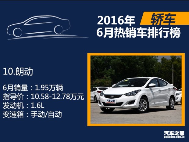 620x0_0_autohomecar__wKjB01eDSf2AG_RZAAV45awojis726.jpg