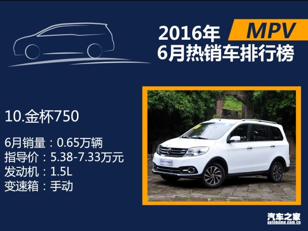 620x0_0_autohomecar__wKjBx1eDRkSAca6cAAU7KmM3TDw611.jpg