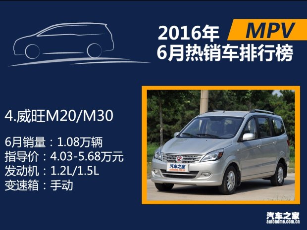 620x0_0_autohomecar__wKjBx1eDRkaAa5PyAAVN1bwM2lk792.jpg