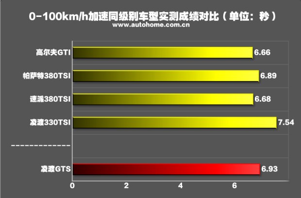 620x0_0_autohomecar__wKjBxFcW9uCAWhdQAADKVQ8juiA562.png