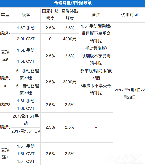 1b9aafa412fcbeecca7fc92ea2d8a329.png