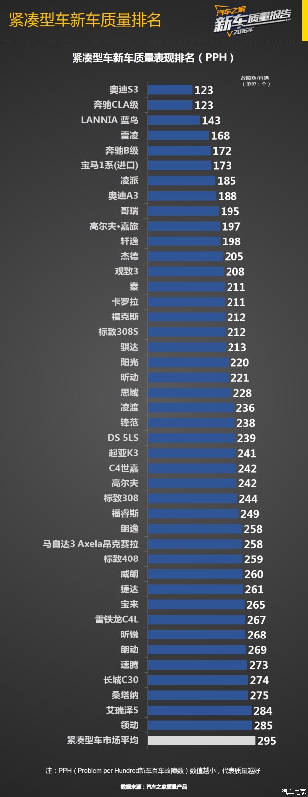 620x0_1_autohomecar__wKgH5liqwUSABQd0AAyohTlcKTs432.JPG