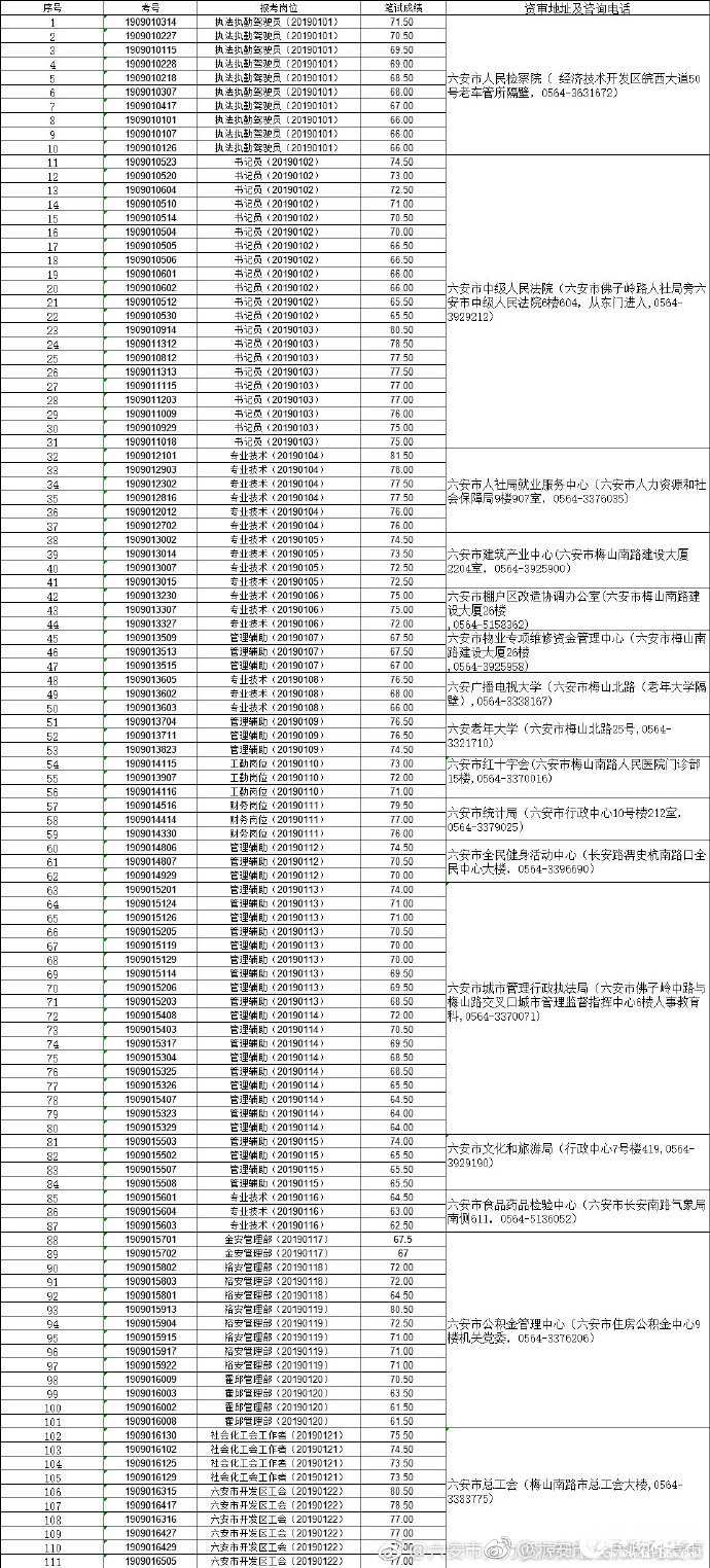 bf38738dly1g1bnoh147aj20j616caij.jpg