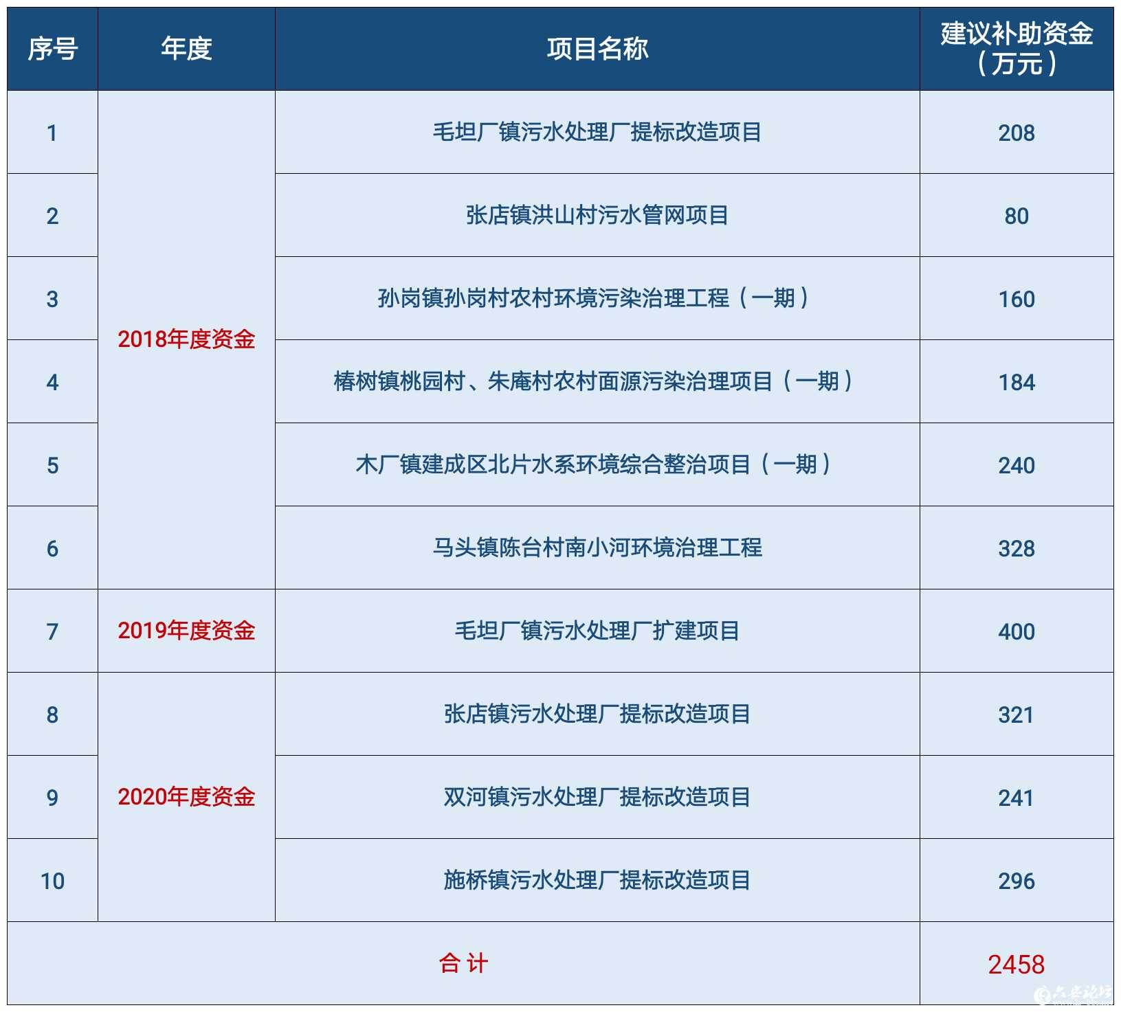 微信图片_20190404091808.jpg