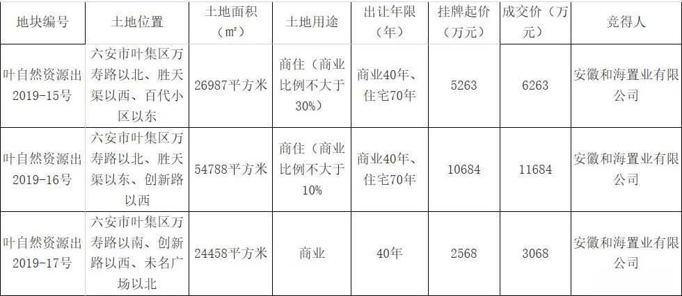 微信图片_20190429134217.jpg