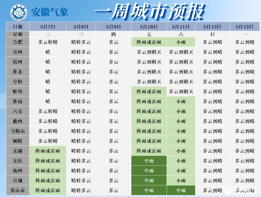 QQ截图20240509093238.png