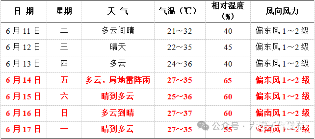 微信图片_20240611153703.png