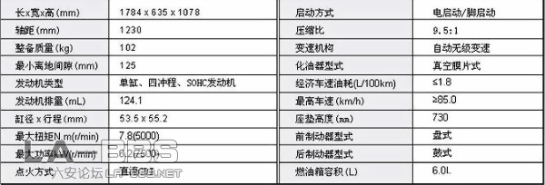 技术参数.jpg
